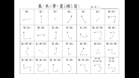 芝 筆畫|部首索引 [6畫/艸部+